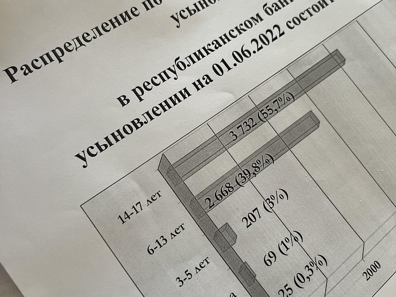 Готовность семьи к успешному воспитанию детей и с инвалидностью ключ к деинституционализации 